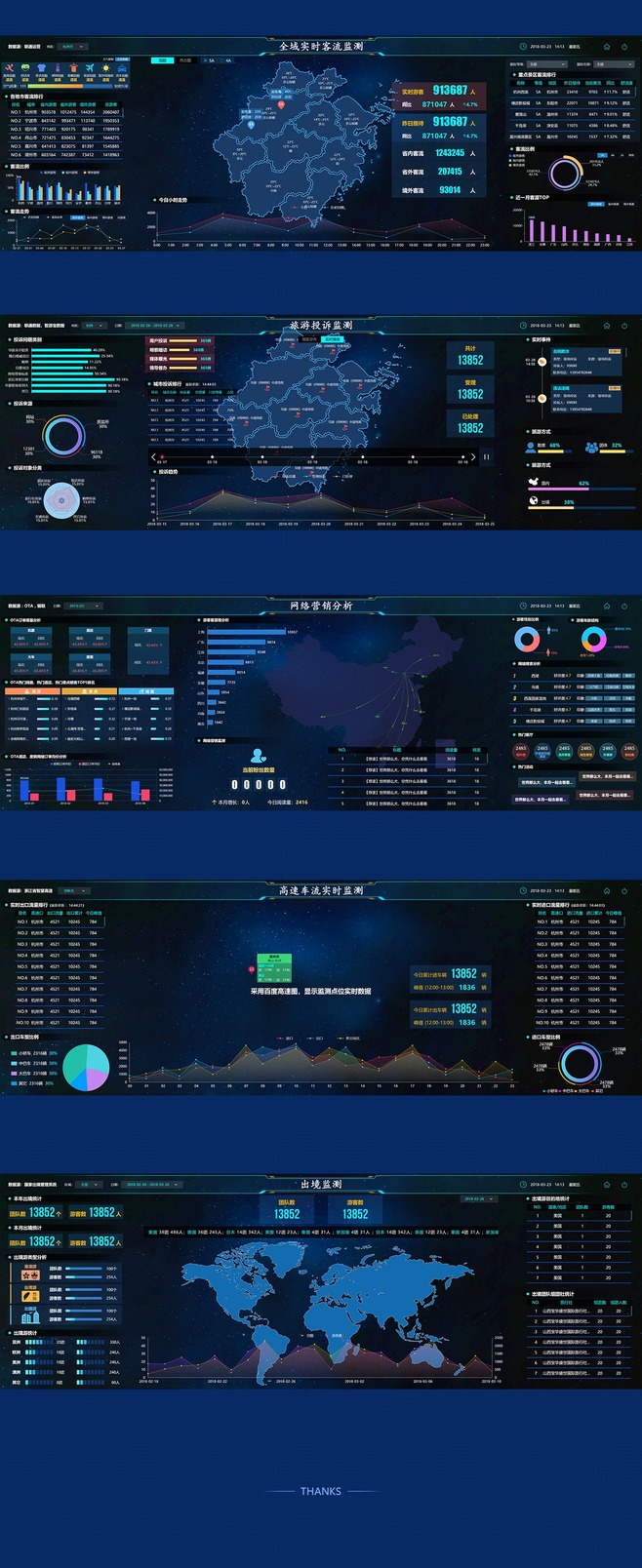 智能大數據系統展示UI