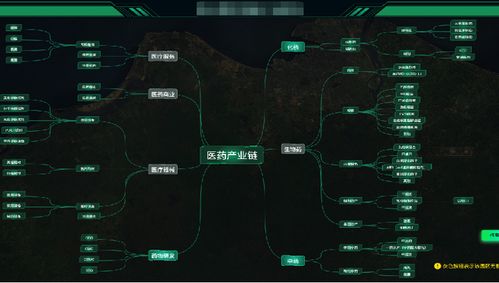 中產集團國內首款招商實踐大數據工具產品備受矚目,成為考察高頻詞