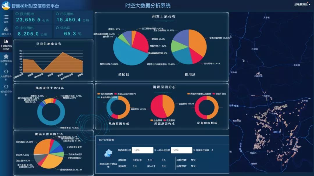 時空大數據 驅動智慧城市與自然資源信息共享的新引擎